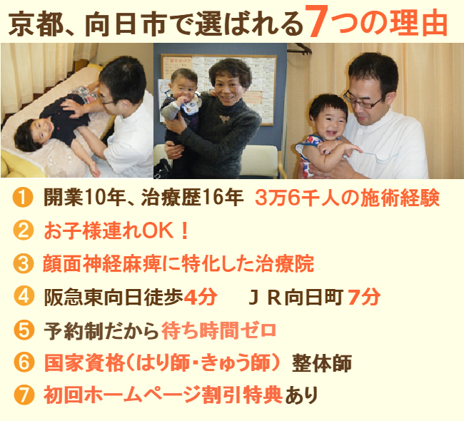 京都 向日市の綱鍼灸院 整体院 顔面神経麻痺 京都 向日市の治療院